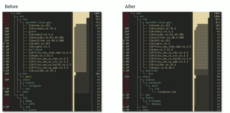 dive file-tree view of the same image before and after minification: package manager metadata, perl-base and apt directories are gone after pruning while the application libraries remain