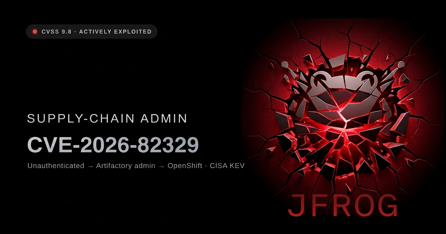 JFrog Artifactory CVE-2026-82329 supply-chain security artwork