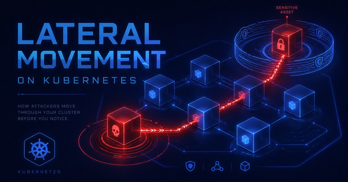 Lateral Movement on Kubernetes
