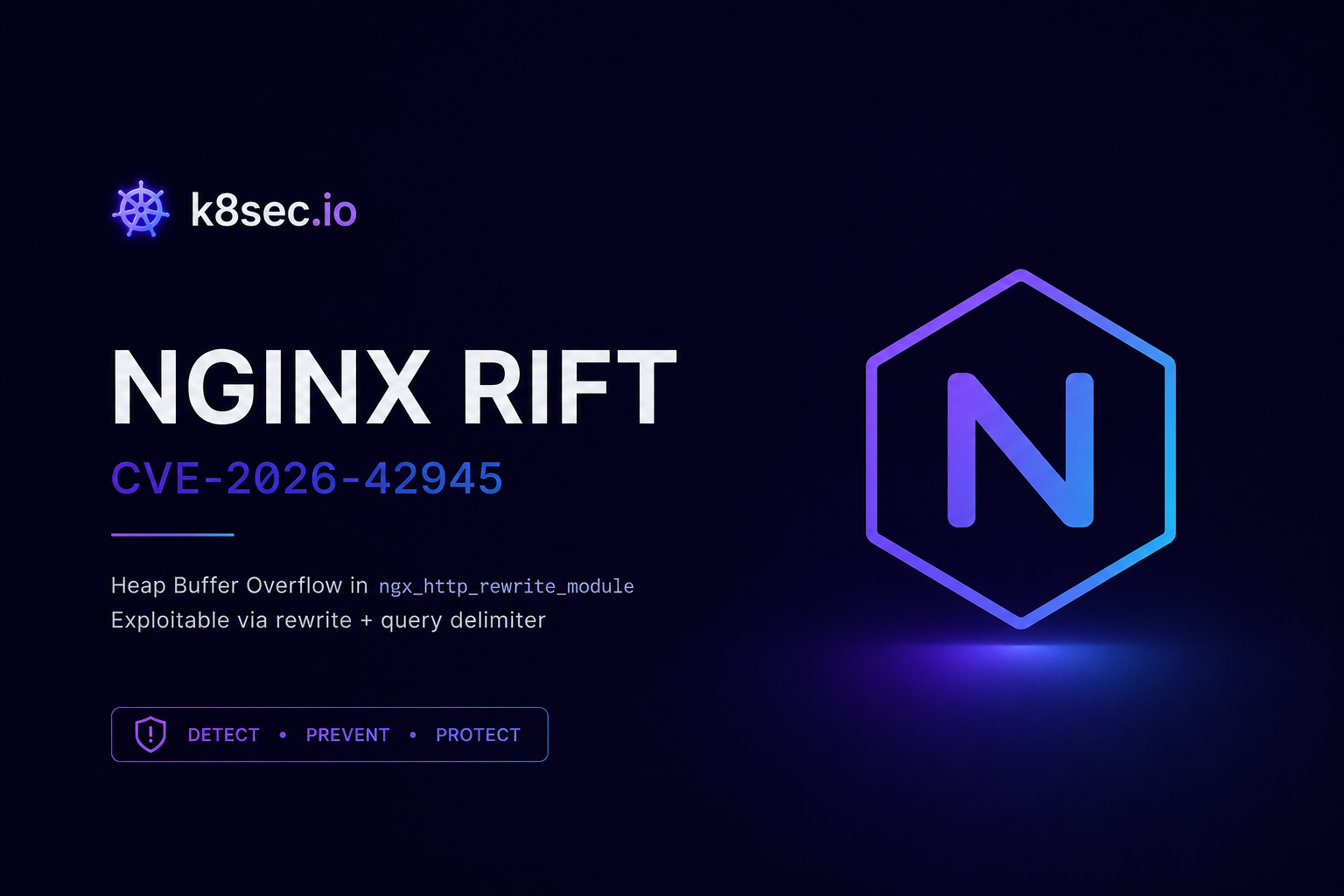 Minimalist NGINX Rift CVE-2026-42945 article hero image